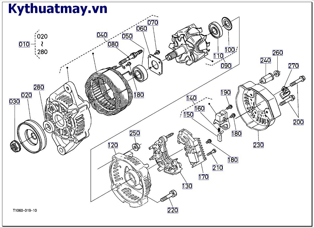 Của máy giao điện ( Những bộ phận cấu thành)